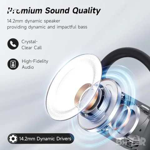 Слушалки с отворено ухо Bluetooth 5.4 Слушалки над ухото Слушалки Ергономичен дизайн Закачки за уши , снимка 3 - Bluetooth слушалки - 48089267