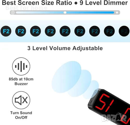 Таймер за фитнес с LED  дисплей и дистанционно Jhering, снимка 5 - Фитнес уреди - 50300369