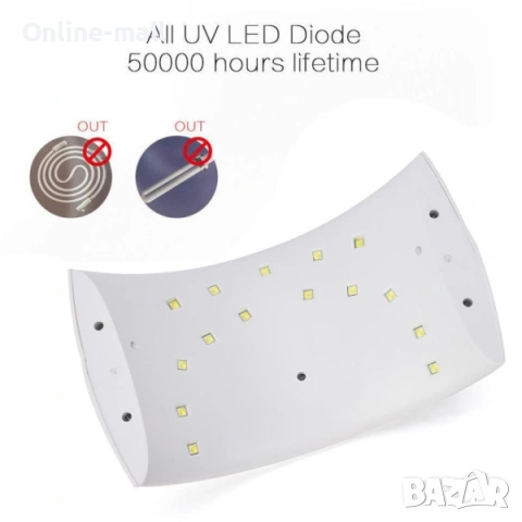 Професионална UV/LED Лампа за Маникюр Sun 9S Plus 24W – Ултра бързо изпичане със сензор и LCD диспле, снимка 4 - Продукти за маникюр - 53244349