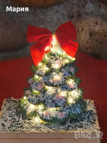 Коледна ЕЛХИЧКА, снимка 5 - Декорация за дома - 56515713