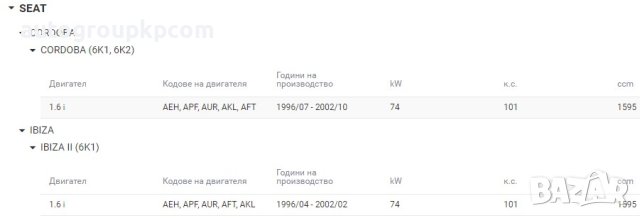 GATES - Маркуч, захранване с въздух ANTK1150, снимка 2 - Части - 44211832