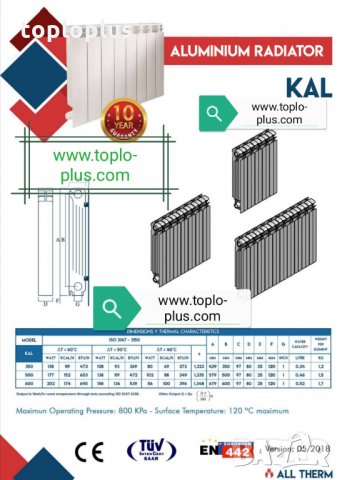 Нови алуминиеви радиатори, снимка 4 - Радиатори - 30550872