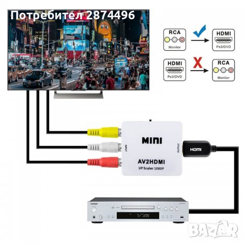3718 Адаптер и конвертор за видео и аудио, снимка 8 - Друга електроника - 37874539