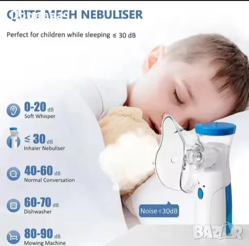 USB инхалатор Детски нов, снимка 3 - Други - 49095639