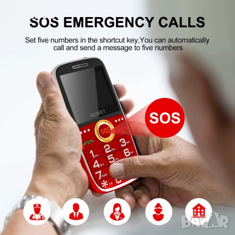 Чисто нов телефон за възрастни гувет. Мобилен телефон с големи бутони за възрастни хора, отключен GS, снимка 5 - Други - 52704179