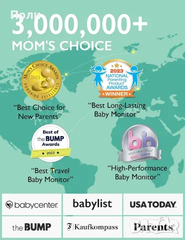 Momcozy Бебефон с 2 камери - ТОП модел, снимка 5 - Бебефони - 55930486