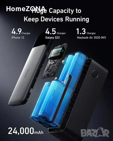Външна батерия Anker Prime 737 GaN PowerCore, 24000 mAh, PD 3.1, сив, снимка 5 - Външни батерии - 49354118
