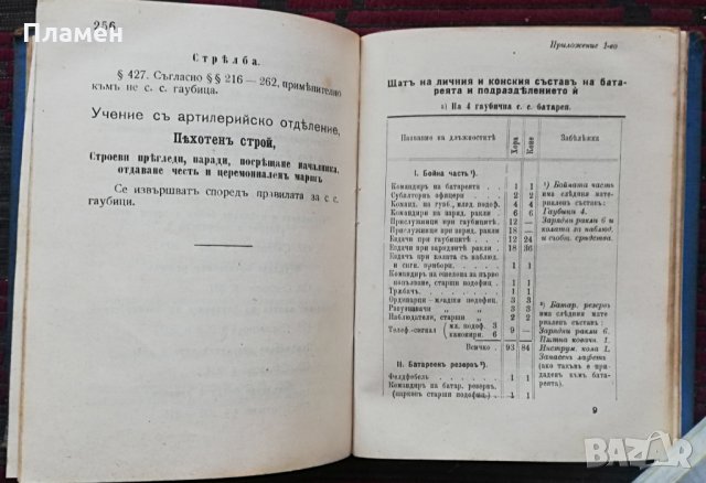 Уставъ за строевата служба въ тежката полска скорострелна и не скорострелна артилерия /1912/, снимка 8 - Антикварни и старинни предмети - 30175224