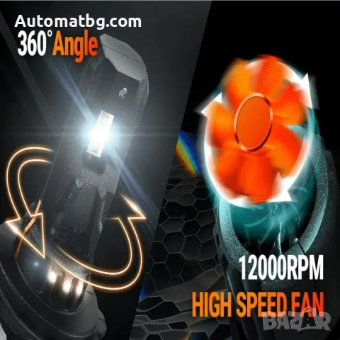 LED крушки Automat, Canbus, Mini, H8, H9, H11, 60W, 12V, 6000K , снимка 2 - Аксесоари и консумативи - 48935598