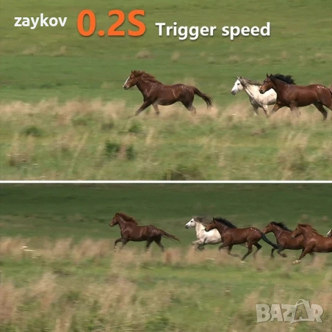 4GLTE Соларни панели за наблюдение на пътеки 60MP 5K PR903G, снимка 6 - Друга електроника - 53357280