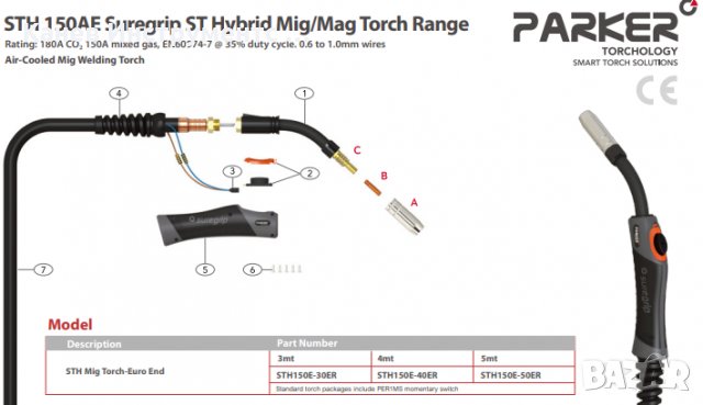 Шланг за Миг Маг заваряване PARKER STH 150АЕ - 3м, снимка 2 - Други инструменти - 35592370