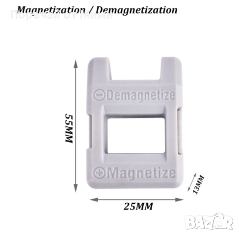 Многофункционален инструмент с набор отвертки 115 в 1 GSM TOOL 5, снимка 8 - Куфари с инструменти - 52208905