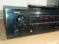 Стерео ресивър Denon DRA-700AE, снимка 2