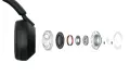 Нови Оригинални Безжични слушалки Sony - WH-1000XM5, Hard Case, ANC, черни, снимка 13