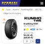 летни гуми кумхо 165/70/14, снимка 4