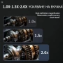 Индустриална ендоскопска камера /бороскоп/ с 4.3” екран 10 метра, снимка 5