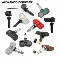 ТПМС сензори за налягане на гумите tpms Audi, BMW, Mercedes, Volkswagen,Peugeot, Citric, Renault, снимка 8 - Части - 39464928