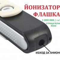 USB Флашка ЙОНИЗАТОР - Разпродажба със 70% Намаление, снимка 4 - Овлажнители и пречистватели за въздух - 29331966