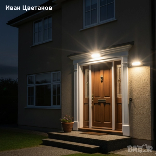 Премиум LED осветително тяло LUNA LIGHTING 20W – надеждно външно осветление с IP защита, снимка 1