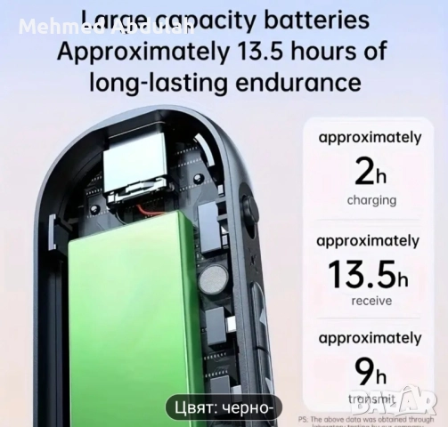 Безжичен 5.4 аудио приемник за автомобил , снимка 5 - Аксесоари и консумативи - 51721695