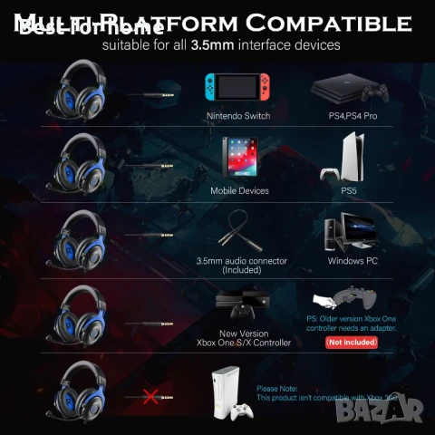 Геймърски слушалки EKSA E900, снимка 3 - Слушалки и портативни колонки - 51056480