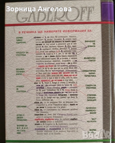 Нови книги – Българско-френски речник + „Братя Карамазови“ Цената е за двете книги , снимка 3 - Художествена литература - 53097397