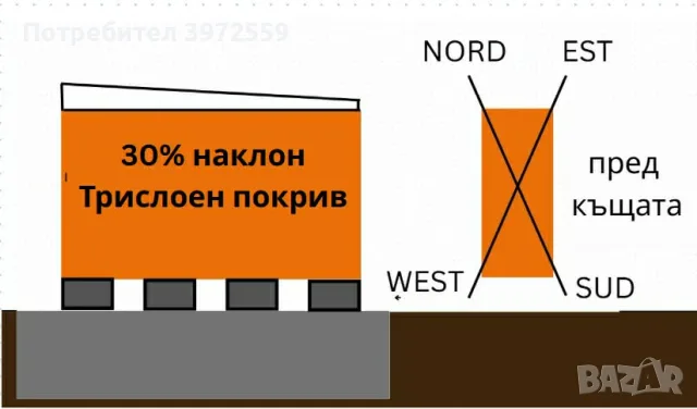 дървена къща на пилоти, снимка 3 - Етаж от къща - 55876210