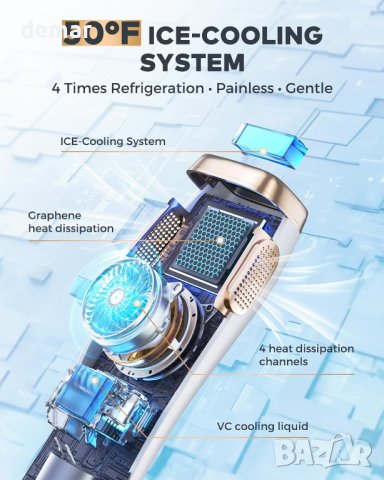 Лазерна епилация Hikyskin с охлаждане за цялото тяло, 9 нива, бял, снимка 5 - Други - 44383605