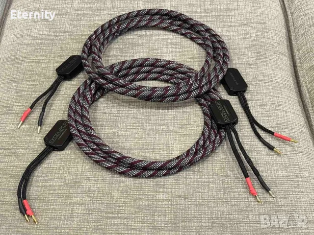 High-End Кабел за Тонколони SOMMER CABLE EXCELSIOR® classique 1 SPK 2 (2х3м)