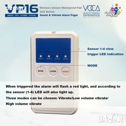VOCA Smart Bed Alarm System за възрастни хора VP16 Безжична водоустойчива сензорна подложка пейджър, снимка 5 - Други - 49891520