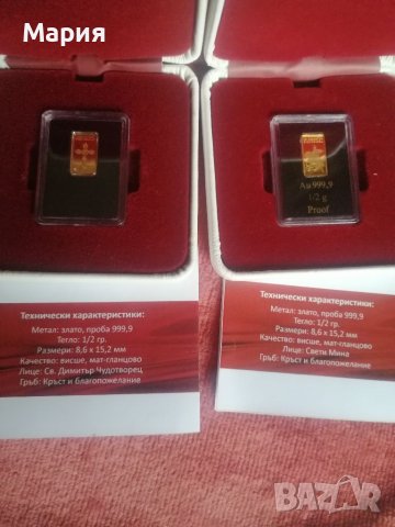 Лимитирани Златни кюлчета 0,5 гр, Проба 999.99 със Светии, със Сертификат за качество и подаръчна ку