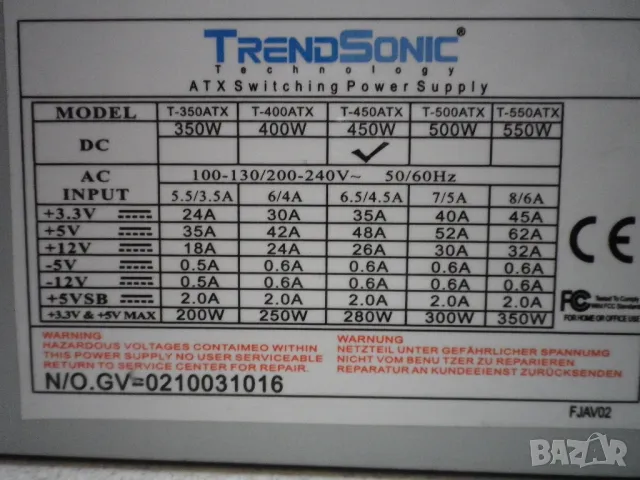 Захранване за компютър TrendSonic 450W, снимка 3 - Захранвания и кутии - 48553788