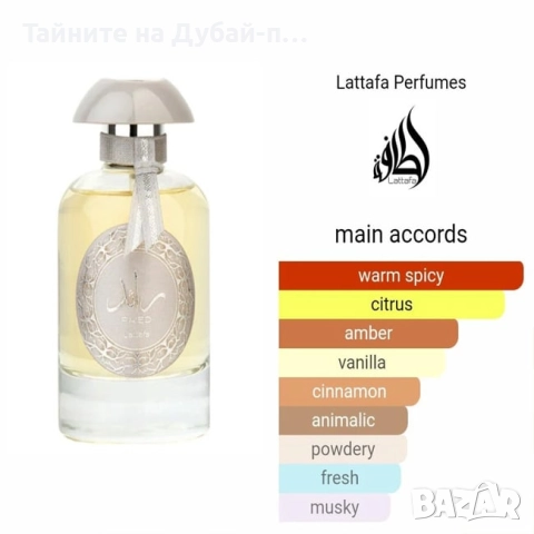 Унисекс парфюм Lattafa Raed Silver, 100мл   , снимка 6 - Дамски парфюми - 52580481