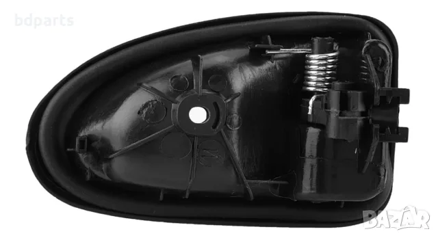 Вътрешна дръжка за лява врата Iveco , Renault , Dacia , Opel , Nissan, снимка 3 - Части - 56141426