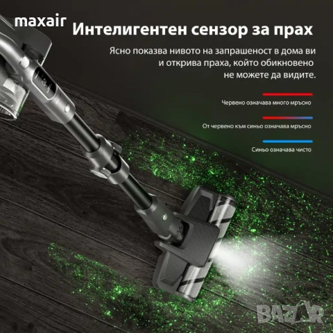 Вертикална прахосмукачка JIMMY H8 Flex*Безплатна доставка*Гаранция 2 години, снимка 6 - Прахосмукачки - 51984989