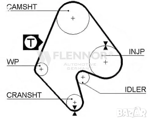 FLENNOR 4018 АНГРЕНАЖЕН РЕМЪК 1.6 D, 1.7 D, OPEL Kadett E / Ascona C / Astra F / Vectra A  OE 636364