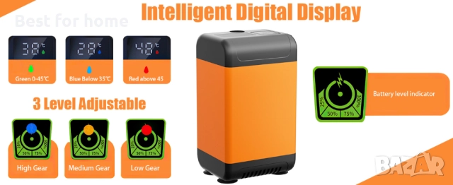 Преносим душ за къмпинг, 7600mah акумулаторен от Suewidfay, снимка 9 - Къмпинг мебели - 52953058