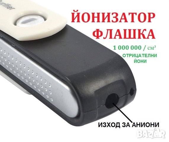 USB Флашка ЙОНИЗАТОР - със 70% Намаление , снимка 4 - Медицинска апаратура - 29935668