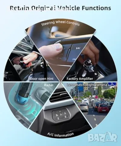 Нова 9.7" Android 13 CarPlay GPS мултимедия за Toyota Prado 120 кола, снимка 4 - Друга електроника - 49405836