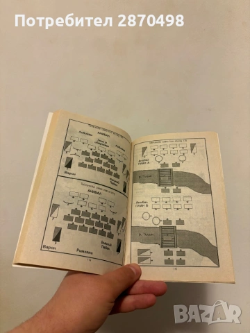 Анибал срещу Рим| книга-игра| Джордж М. Джордж, снимка 7 - Други - 53918887