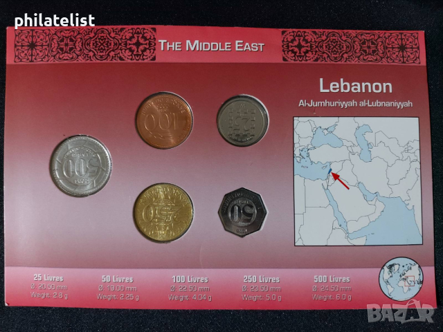 Комплектен сет - Ливан 1996-2006  , 5 монети, снимка 2 - Нумизматика и бонистика - 44533974