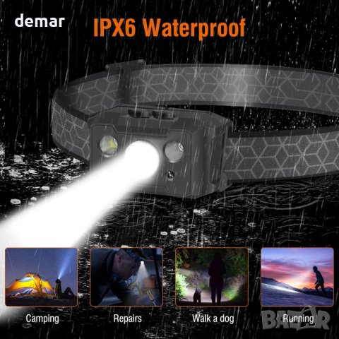 NGOKPYD M2 Led челно фенерче, захранвано от батерии, USB C, снимка 5 - Къмпинг осветление - 42699622