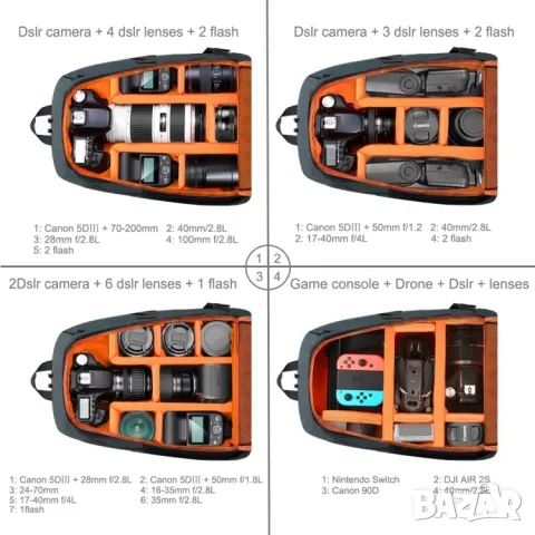 Водоустойчива раница за фотоапарат, раница, фотографска чанта, органайзер, камера, аксесоари обектив, снимка 10 - Чанти, стативи, аксесоари - 49484515