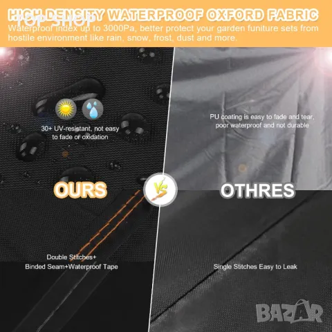 HEIMUNI Г-образен калъф за градински ъглов диван водоустойчив 250x180x90x80/65cm, снимка 6 - Други - 49566499