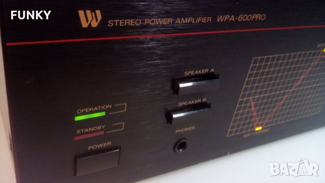 Wangine WPA-600 Pro Stereo Power Amplifier, снимка 3 - Ресийвъри, усилватели, смесителни пултове - 35030897