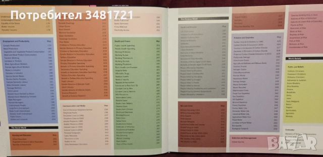 The Atlas of the Real World. Mapping the Way we Live, снимка 3 - Енциклопедии, справочници - 52903209