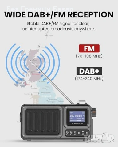 Ново преносимо DAB+/FM цифрово радио Bluetooth 6.0 с батерия и фенерче, снимка 3 - Друга електроника - 53010914