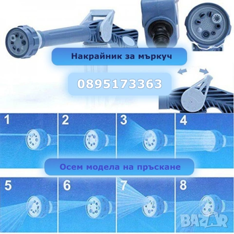 Накрайник за маркуч ИЗИ ДЖЕТ УОТЪР КАНОН