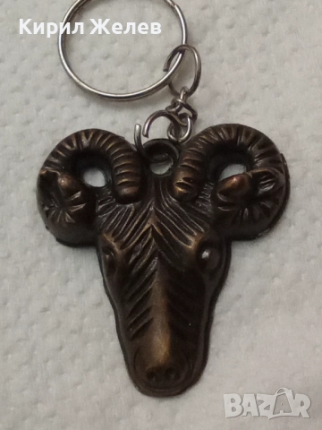 Ключодържател 37204, снимка 5 - Други - 52899283