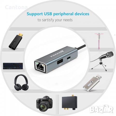 FOINNEX  Lightning към Ethernet 10/100 Mbps адаптер, USB порт и PD порт за зареждане, Plug and Play, снимка 2 - Аксесоари за Apple - 38025577